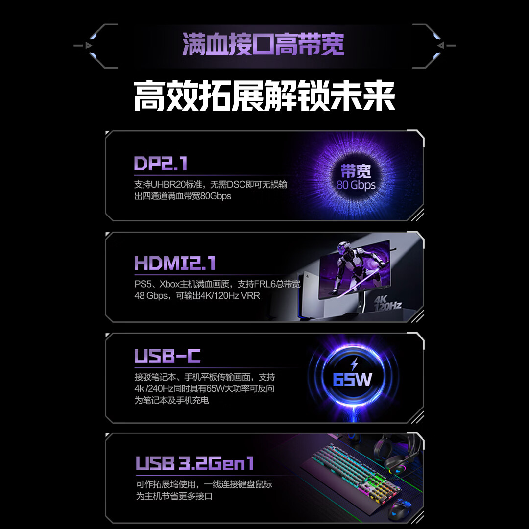接口参数